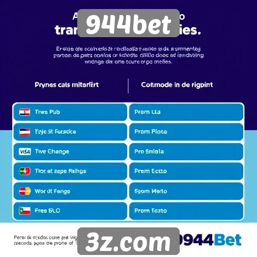 Métodos de pagamento aceitos no 944bet